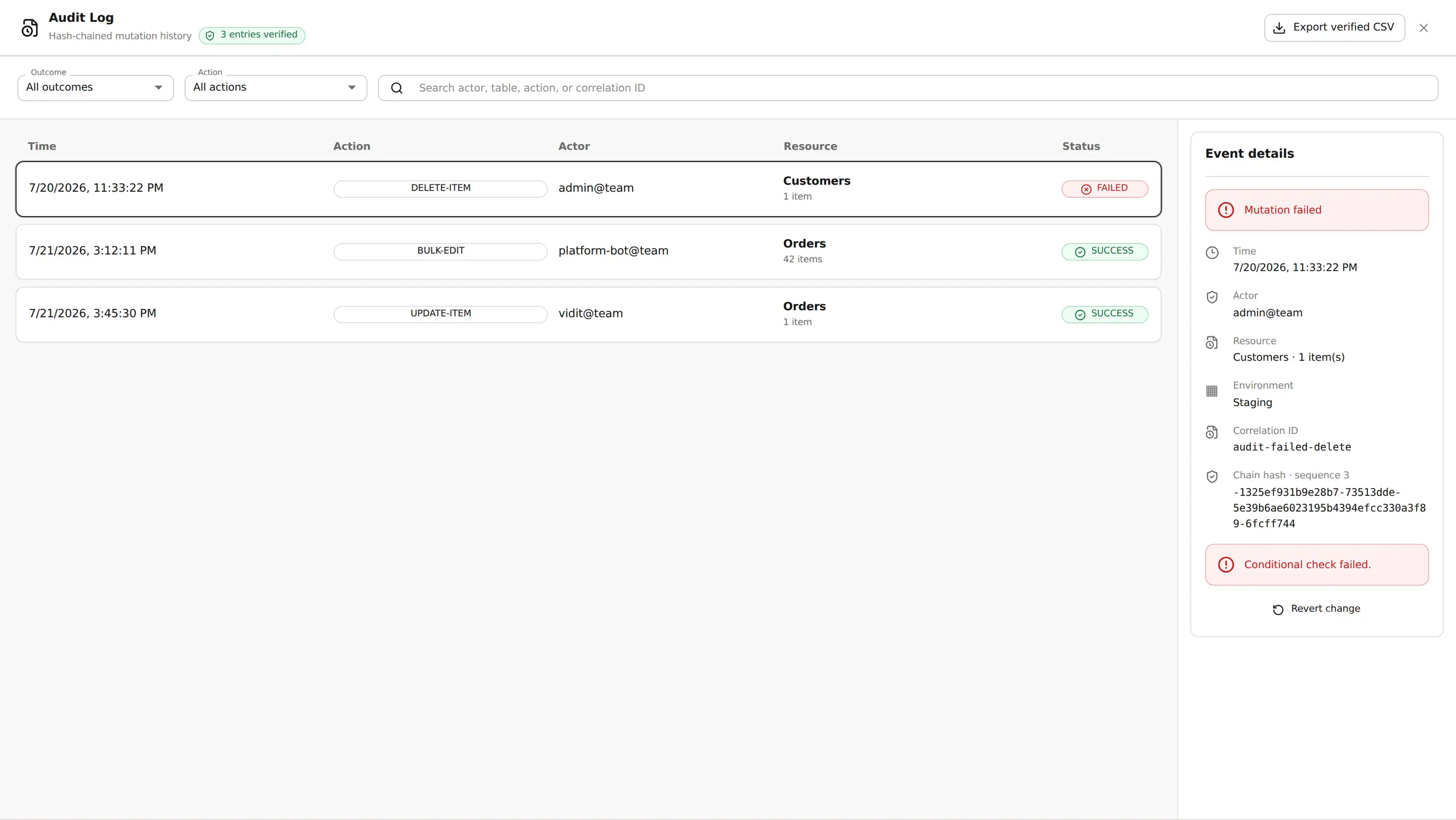 Audit log of mutations with actor, resource, outcome and a hash-chained event record with revert