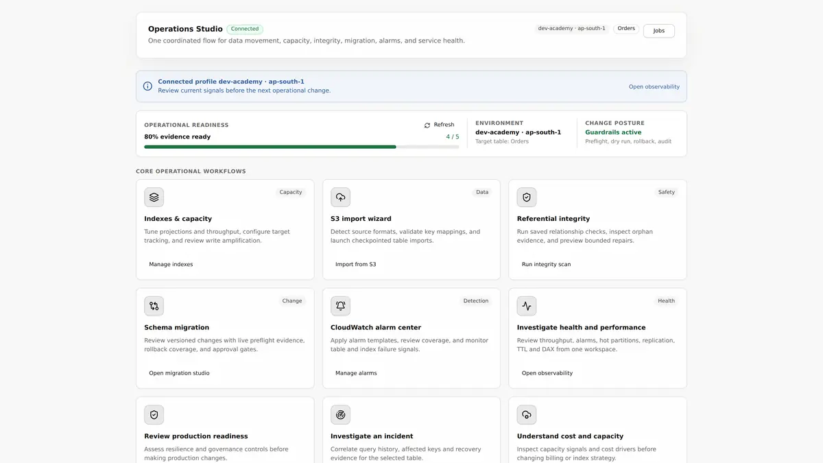 Operations studio with readiness, environment guardrails and core operational workflows