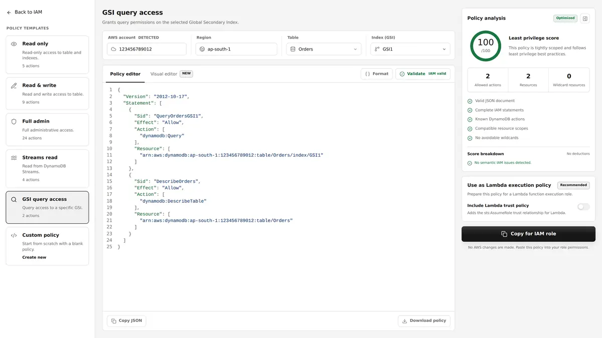 IAM policy studio generating a least-privilege GSI query policy with a score of 100