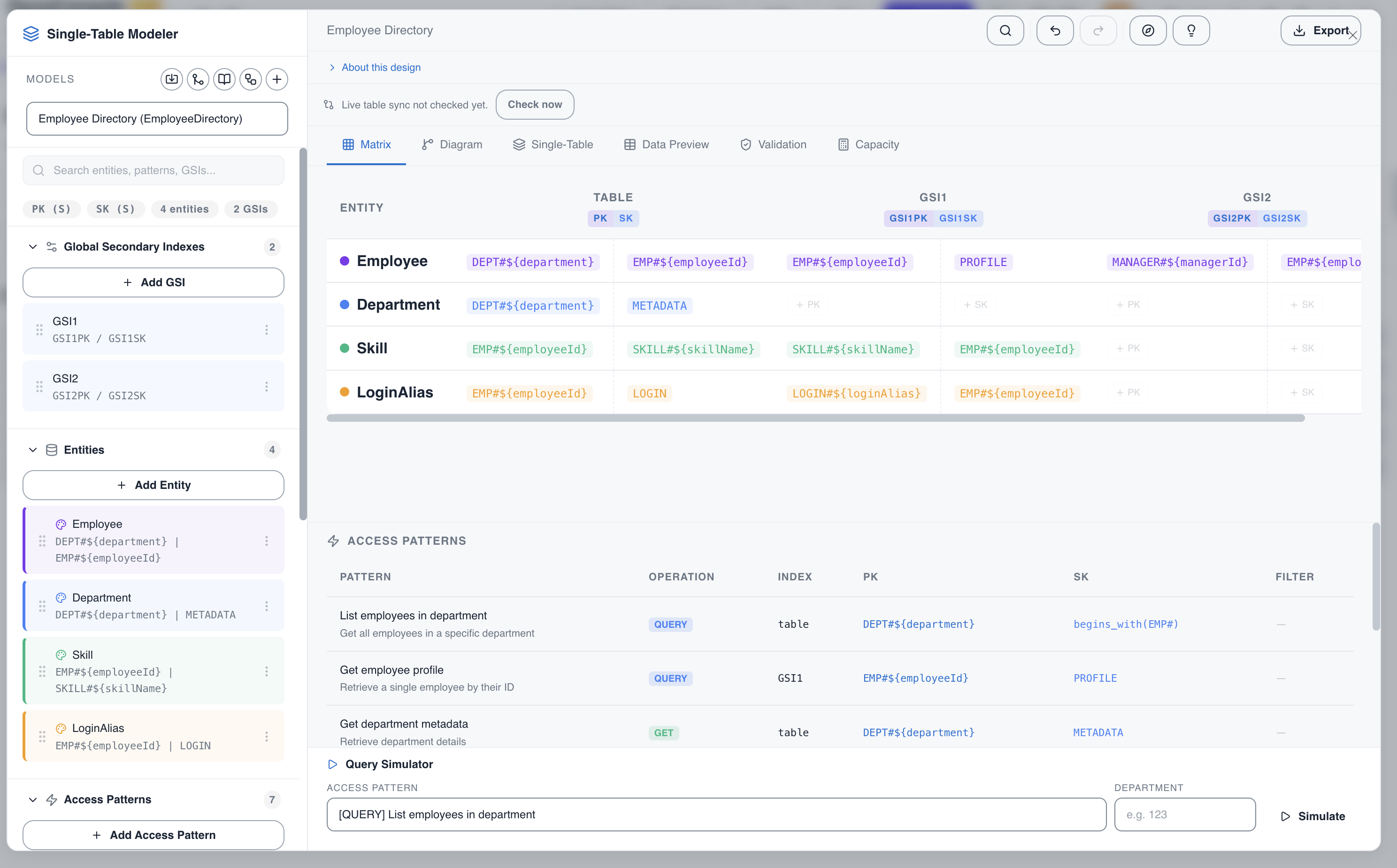 Single-table data modeler for DynamoDB access patterns